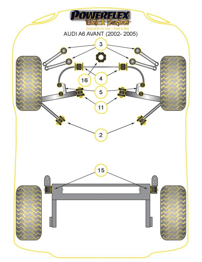 For Audi A6 Avant 2002-2005 PowerFlex Black Series Front Anti Roll Bar Link Bush
