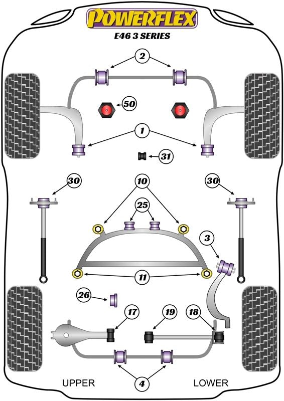 BMW E46 3 Series inc Touring (1999-2006) PowerFlex Jack Pad Adaptor