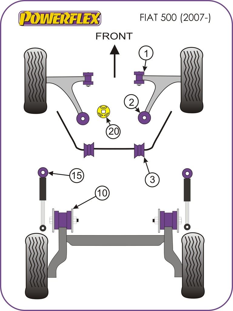 For Fiat 500 2007- PowerFlex Front Arm Front Bush