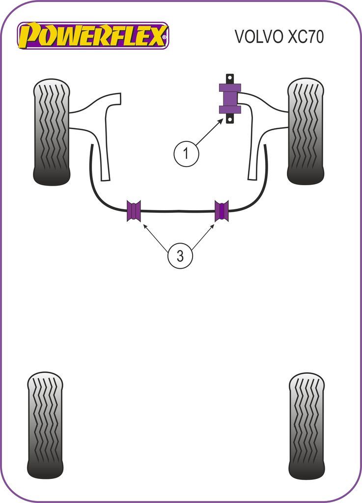 For Volvo XC70 2007-2011 PowerFlex Front Anti Roll Bar To Chassis Bush