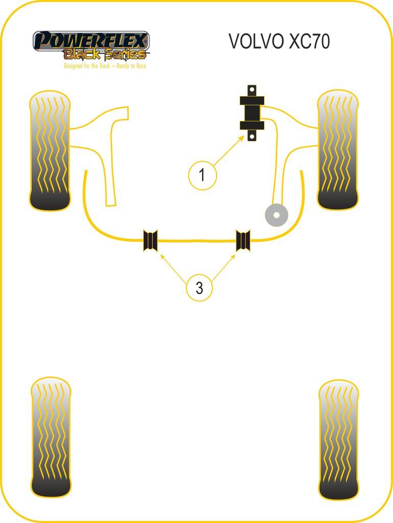 For Volvo XC70 2007-2011 PowerFlex Front Anti Roll Bar To Chassis Bush