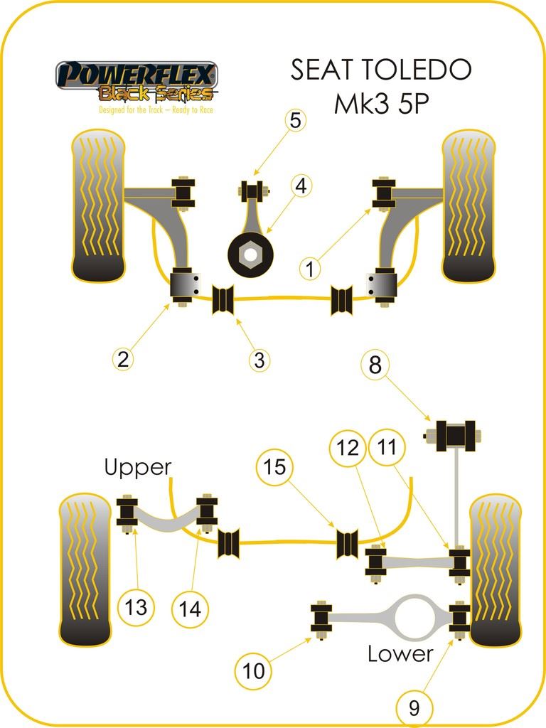 For Seat Toledo Mk3 5P 2004- PowerFlex Rear Anti Roll Bar Bush