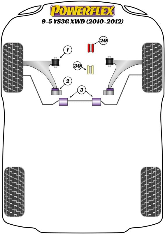 Saab 9-5 YS3G XWD (2010-2012) Front Arm Rear Bush