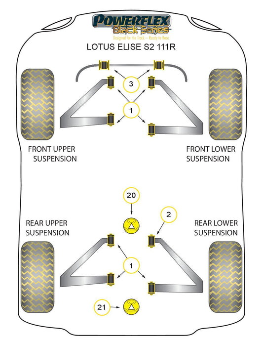 For Lotus Elise Series 2 111R PowerFlex Black Front and Rear Wishbone Bush