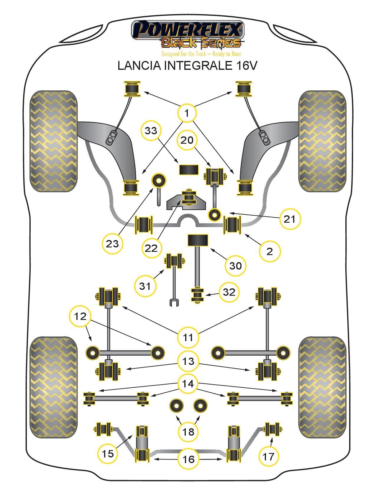 For Lancia Integrale 16v (1989-1994) PowerFlex Black Universal Exhaust Mount