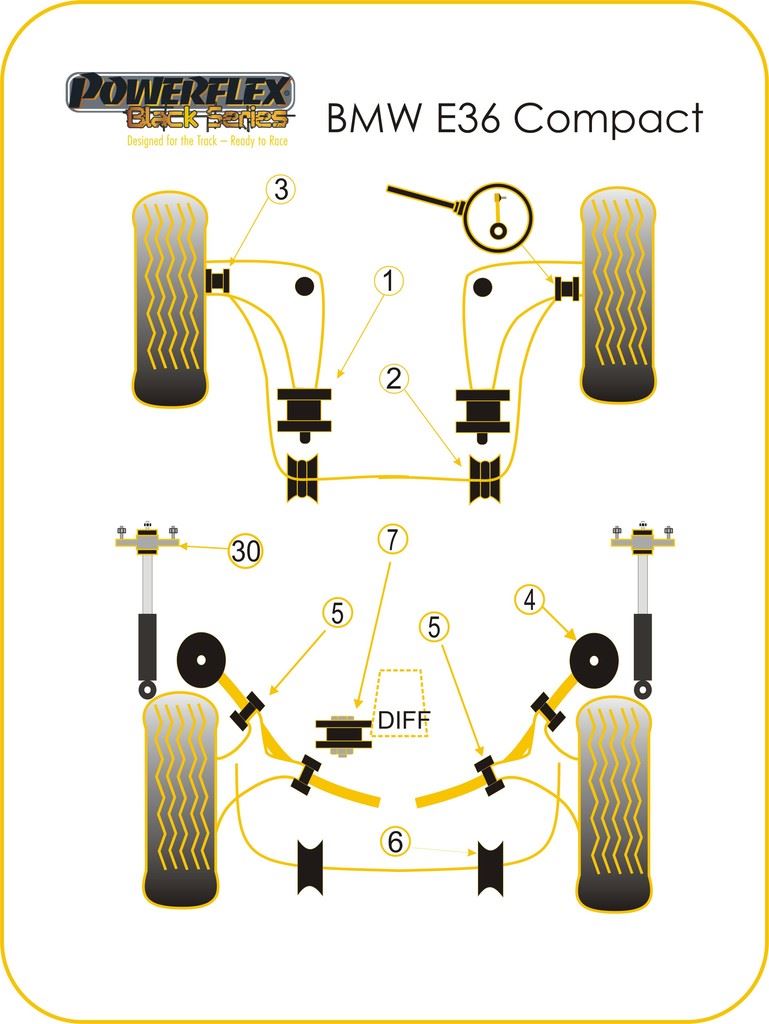 BMW E36 3 Series Compact 1993-2000 PowerFlex Black Front Anti Roll Bar Mounting