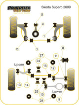 For Skoda Superb 2009-2011 PowerFlex Black Rear Subframe Rear Mounting Bush