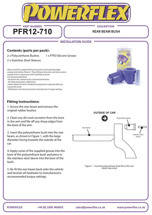Toyota Aygo (2005-2014) PowerFlex Rear Beam Bush