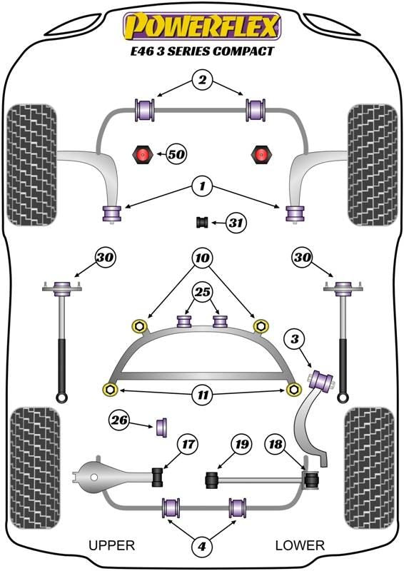 BMW E46 3 Series Compact (1999-2006) PowerFlex Shift Arm Front Bush Oval