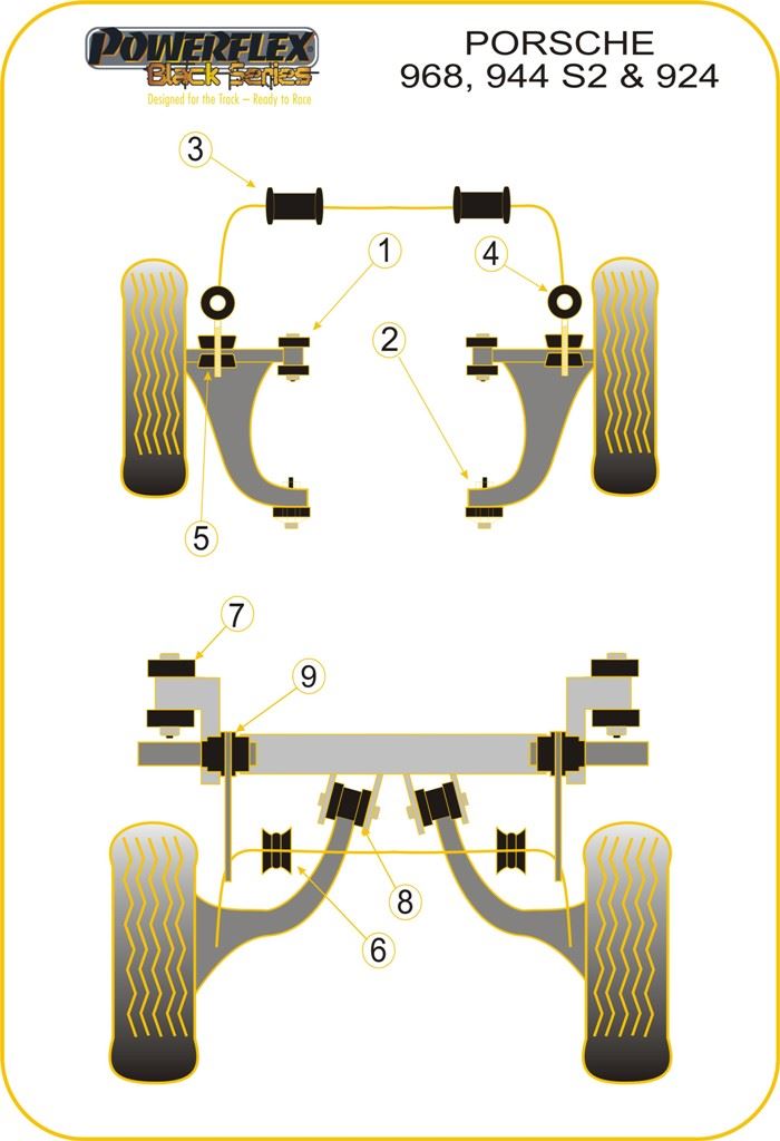 For Porsche 924 and S all years PowerFlex PowerAlign Camber Bolt Kit