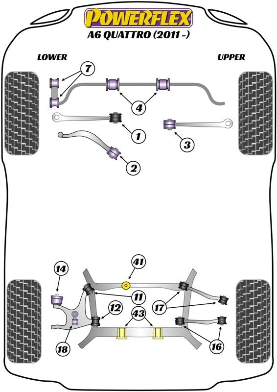 Audi A6 Quattro (2011-) PowerFlex Jack Pad Adaptor
