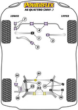 Audi A6 Quattro (2011-) PowerFlex Jack Pad Adaptor
