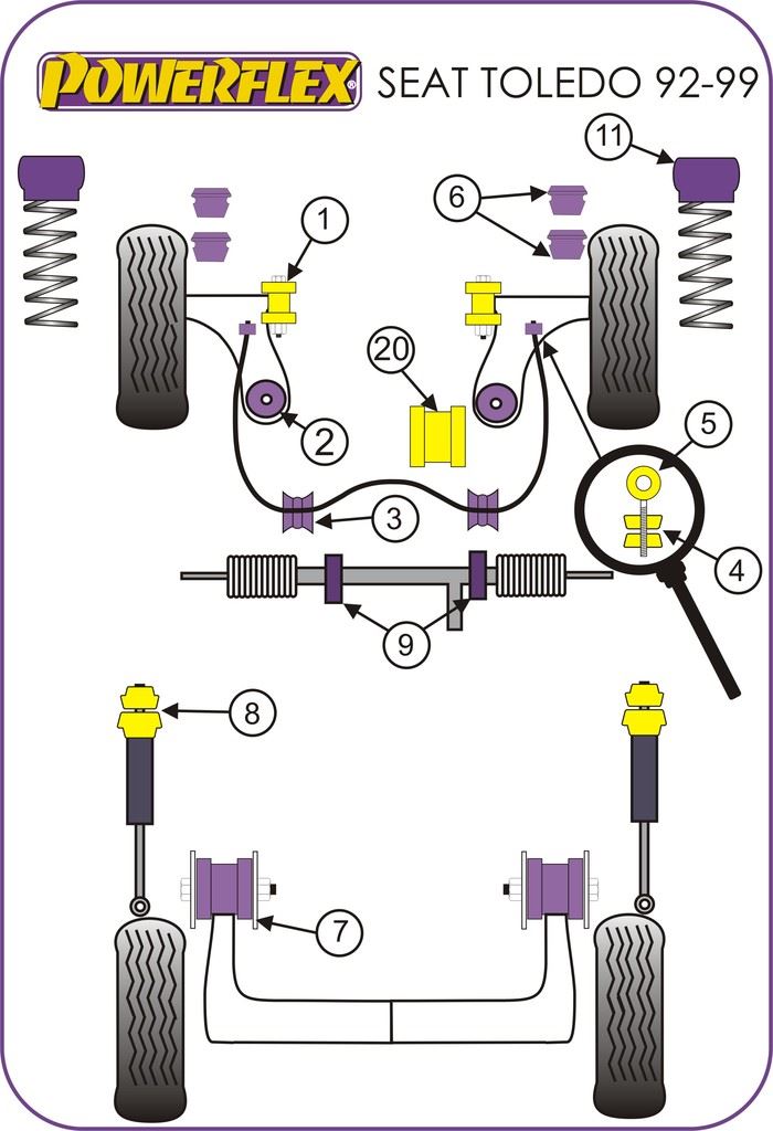 For Seat Toledo 1992-1999 PowerFlex Front Wishbone Rear Bush