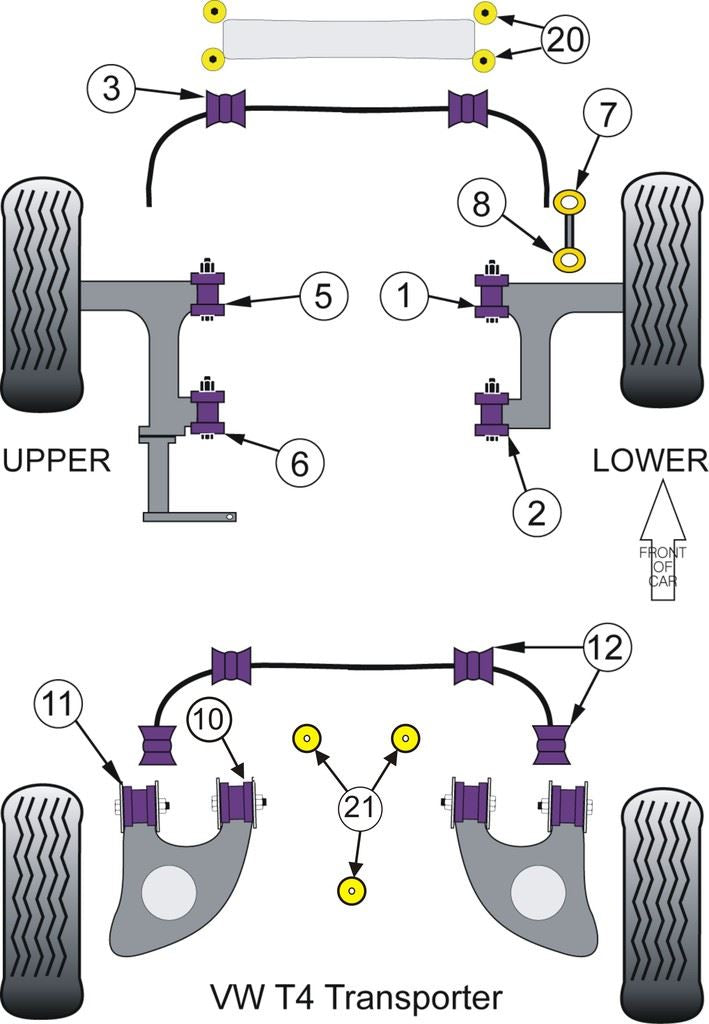 For VW T4 Transporter 1990-2003 PowerFlex Front Steering Rack Mount Bush Bolt