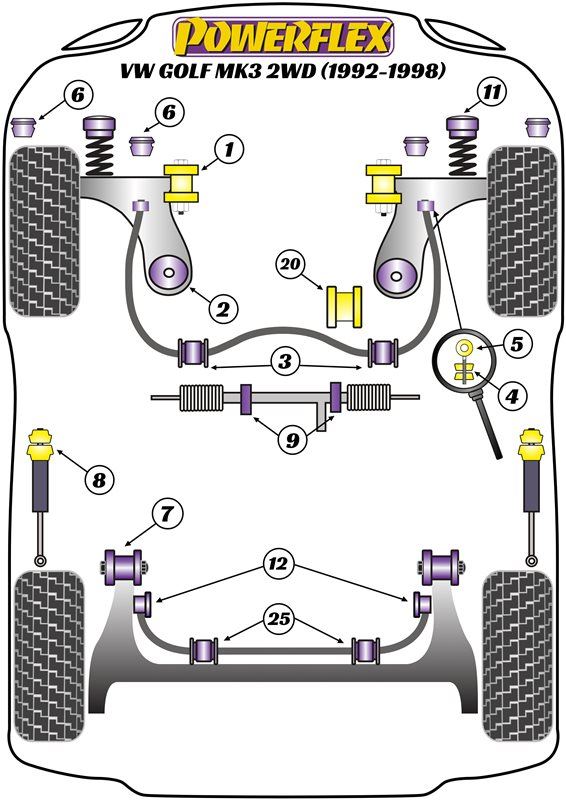 VW Golf MK3 2WD (1992-1998) Power Steering Rack Mount