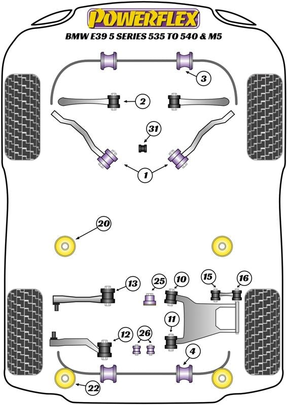 BMW E39 5 Series 535 to 540 & M5 (1996-2004) PowerFlex Jack Pad Adaptor