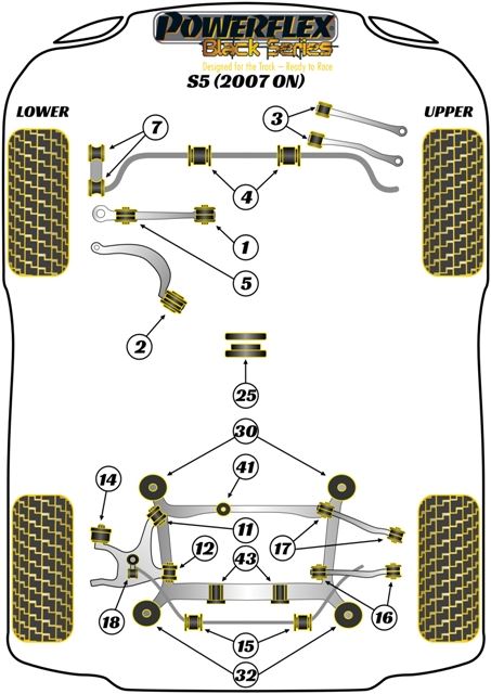 For Audi S5 2007 on PowerFlex Black Series Rear Diff Rear Bush Insert
