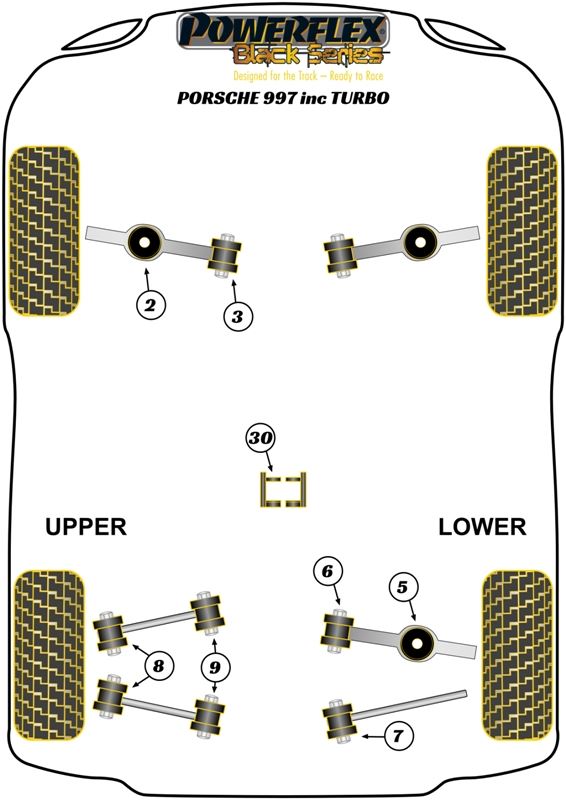 Porsche 997 inc. Turbo (2005-2012) PowerFlex Rear Upper Link Arm Inner Bush