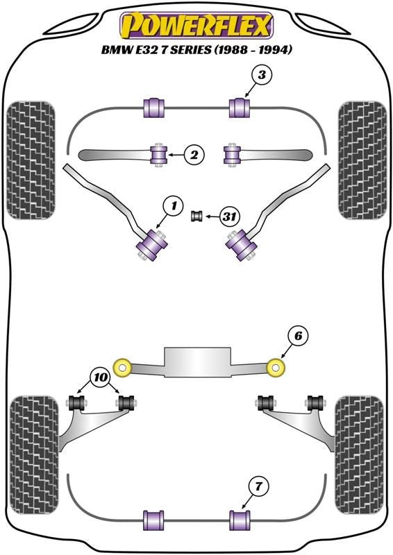 BMW E32 7 Series (1988-1994) PowerFlex Shift Arm Front Bush Oval
