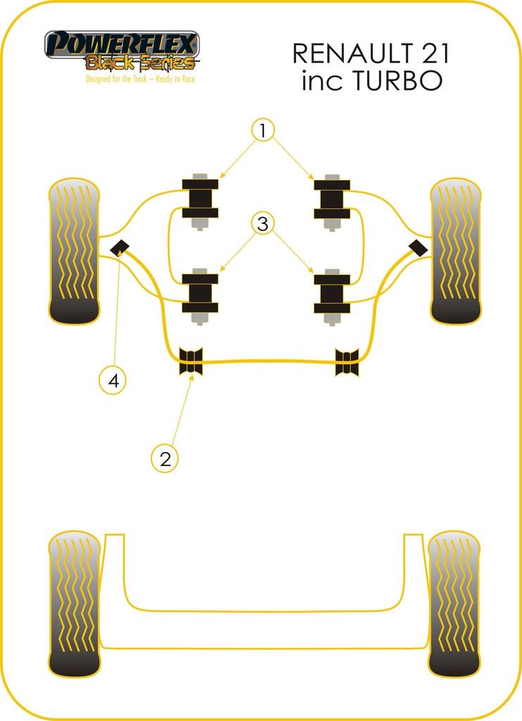 For Renault 21 1986-1994 PowerFlex Black Series Front Anti Roll Bar To Arm Bush