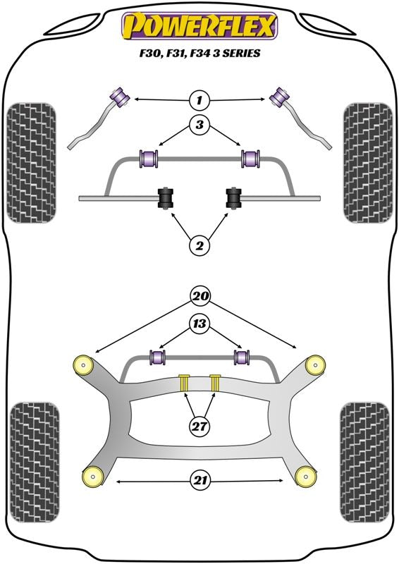 For BMW 3 Series (2011-) PowerFlex Front Anti Roll Bar Bush 24mm