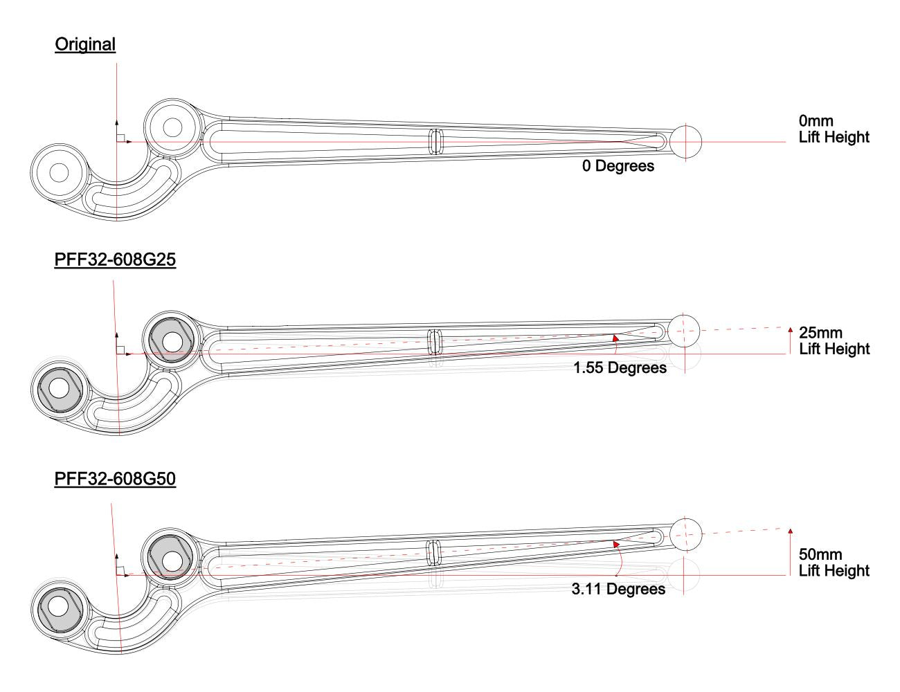 Land Rover Discovery 2 (1999-2004) PowerFlex Front Arm Front Bush - 25mm Lift