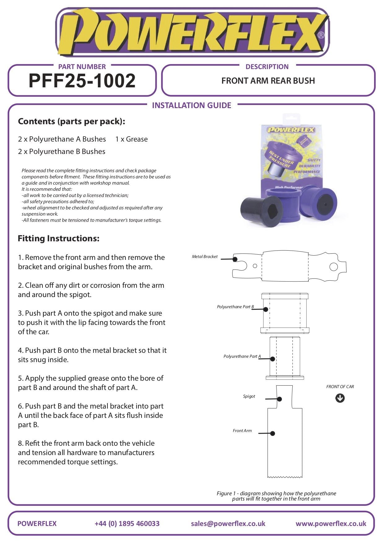 For Honda Civic Mk10 (2016 - On) PowerFlex Front Arm Rear Bush