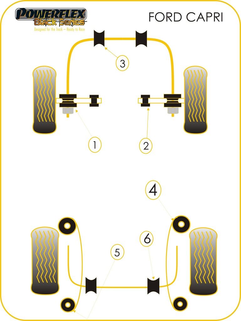 For Ford Capri 1969-1986 PowerFlex Exhaust Mount