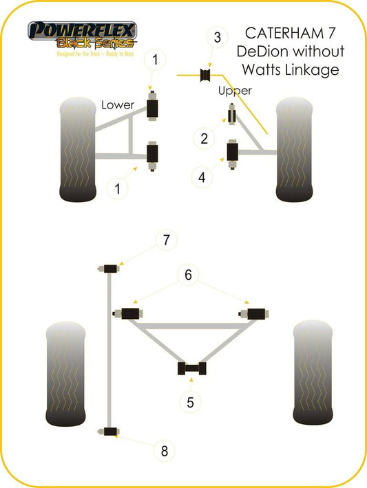 For Caterham 7 2006 on PowerFlex Black Series DeDion "A" Frame Centre Bush