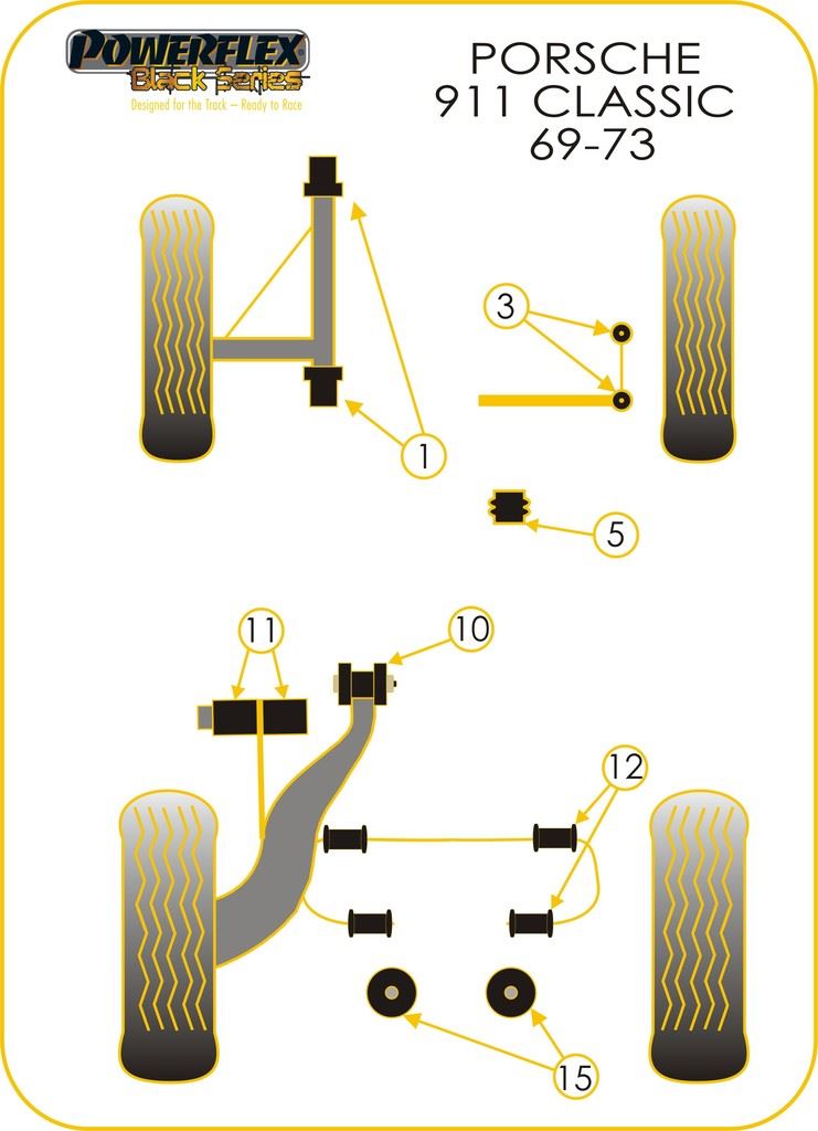 For Porsche 911 Classic 1969-1989 PowerFlex Black Front Wishbone Inner Bush
