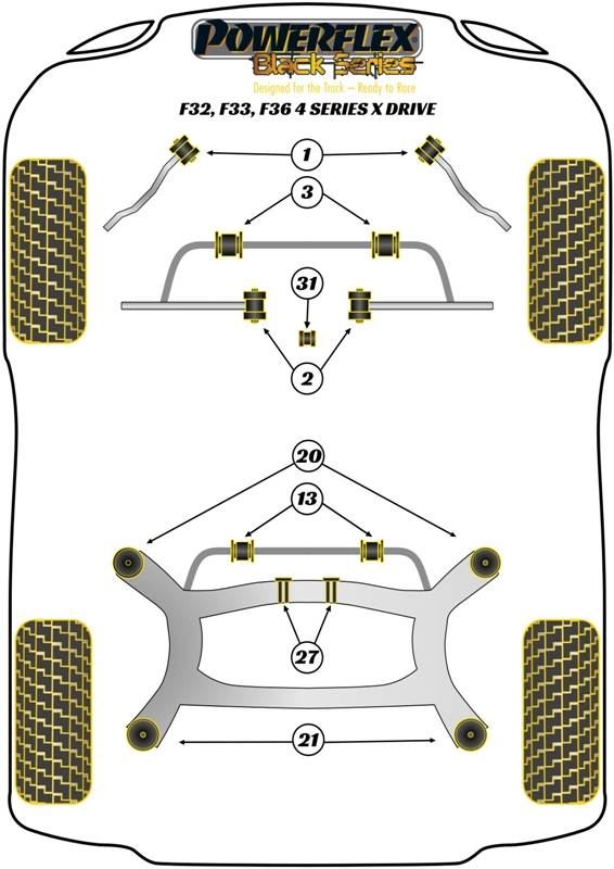 BMW F32, F33, F36 4 Series xDrive (2013-) PowerFlex Black Arm Front Bush Oval
