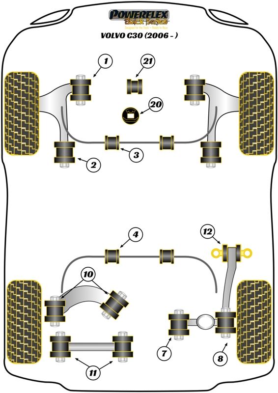 For Volvo C30 (2006 onwards) PowerFlex Black Front Arm Bush Camber Adjustable