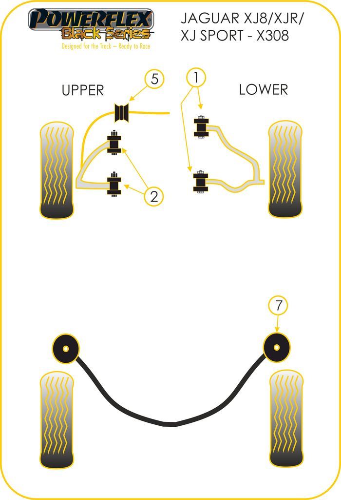 For Jaguar XJ8 1997-2003 PowerFlex Black Front Upper Wishbone Bush