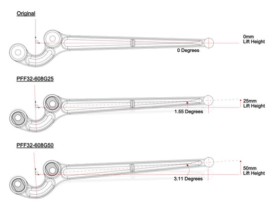 Land Rover Discovery 2 (1999-2004) PowerFlex Front Arm Front Bush - 50mm Lift