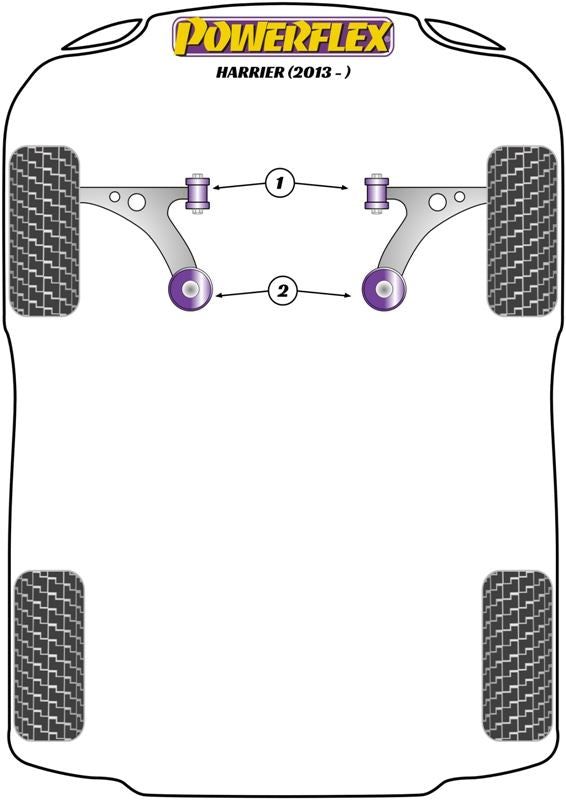 For Toyota Harrier (2013-) PowerFlex Front Wishbone Rear Bush