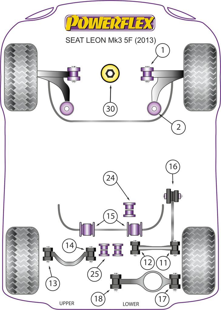 For Seat Leon MK3 5F 2013- Multi Link PowerFlex Rear Diff Rear Mounting Bush