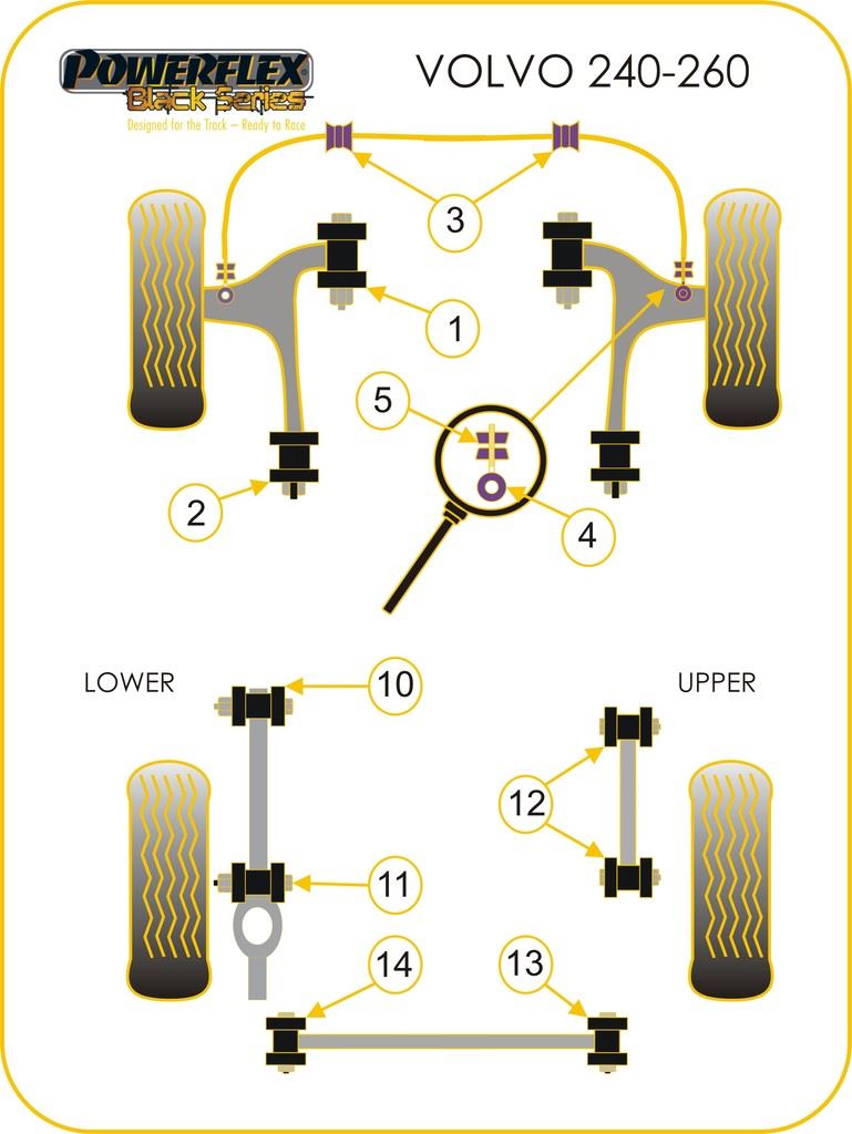 For Volvo 260 1975 -1985 PowerFlex Black Series Front Arm Rear Bush