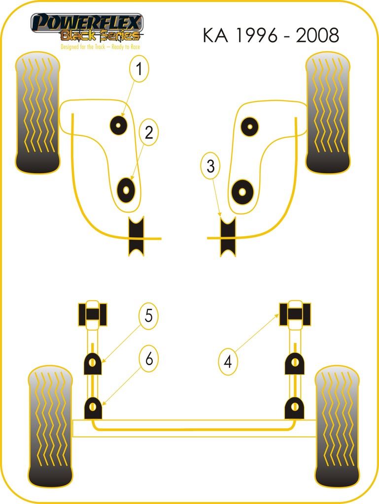 For Ford KA 1996-2008 PowerFlex Black Series Rear Anti Roll Bar Mounting Bush