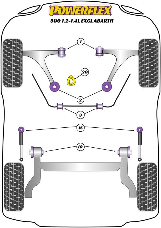 Fiat 500 1.2-1.4L excl Abarth PowerFlex Lower Torque Mount Fast Road/Track