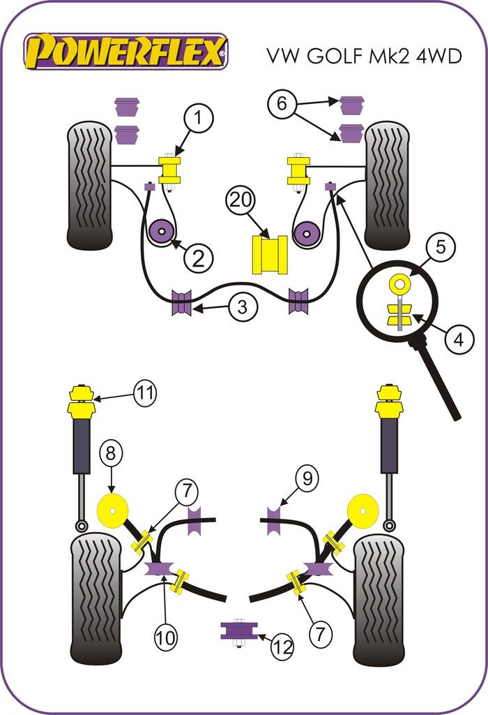 VW Golf MK2 G60, Rallye, Country 1985-1992 PowerFlex Front Anti Roll Bar Mount
