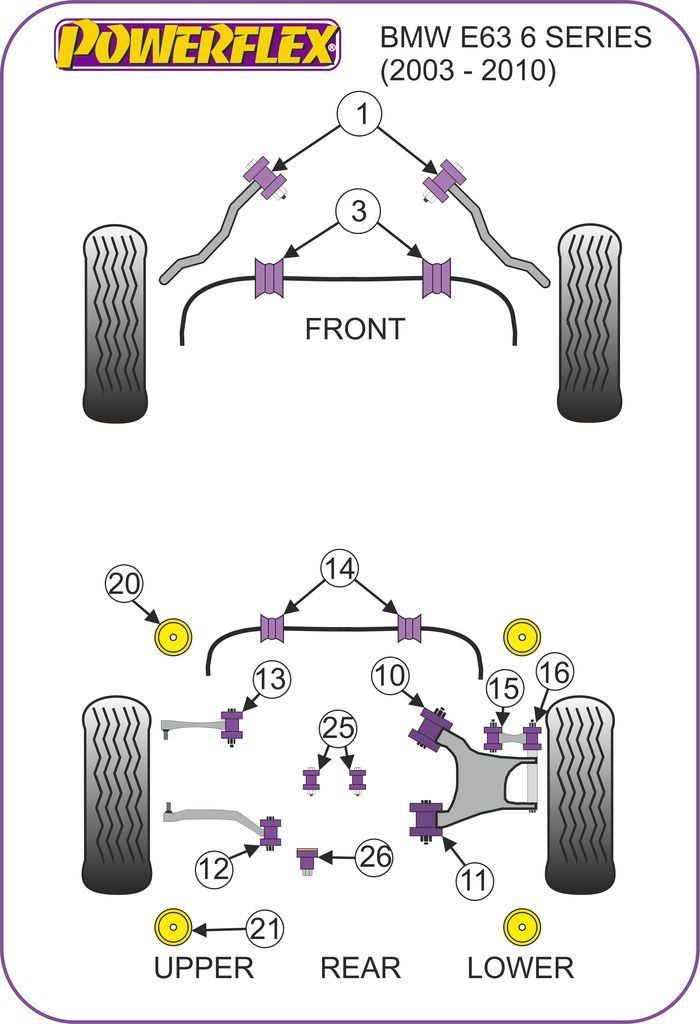 For BMW E63 6 Series 2003-2010 PowerFlex Rear Outer Integral Link Lower Bush
