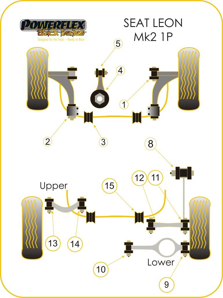 For Seat Leon Mk2 1P 2005-2012 PowerFlex Black Series Front Wishbone Front Bush
