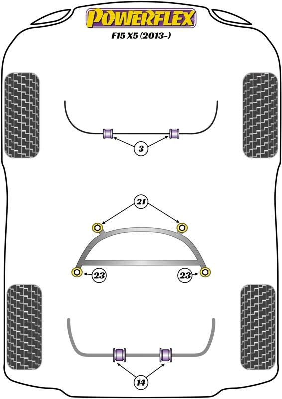 BMW F15 X5 (2013-) PowerFlex Jack Pad Adaptor