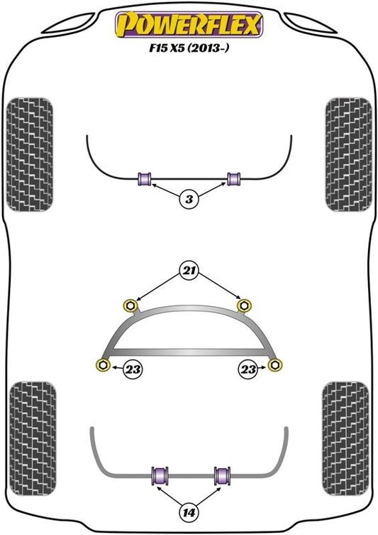 BMW F15 X5 (2013-) PowerFlex Jack Pad Adaptor