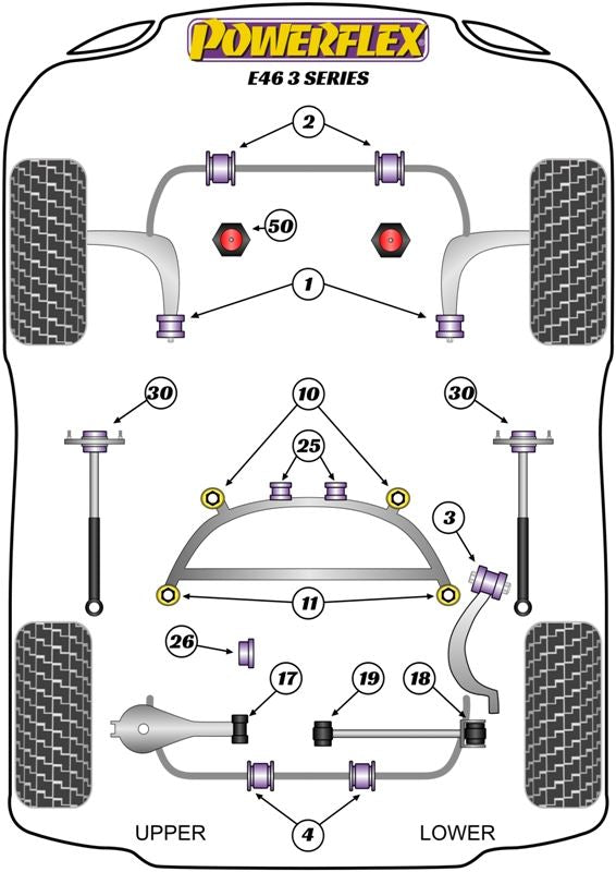 BMW E46 3 Series inc Touring (1999-2006) PowerFlex ENGINE MOUNT