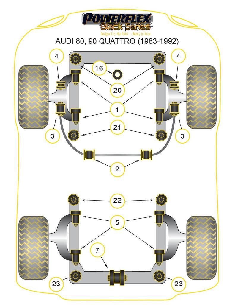 For Audi S2 Coupe B3 1991-1996 PowerFlex Black Series Rear Subframe Front Bush