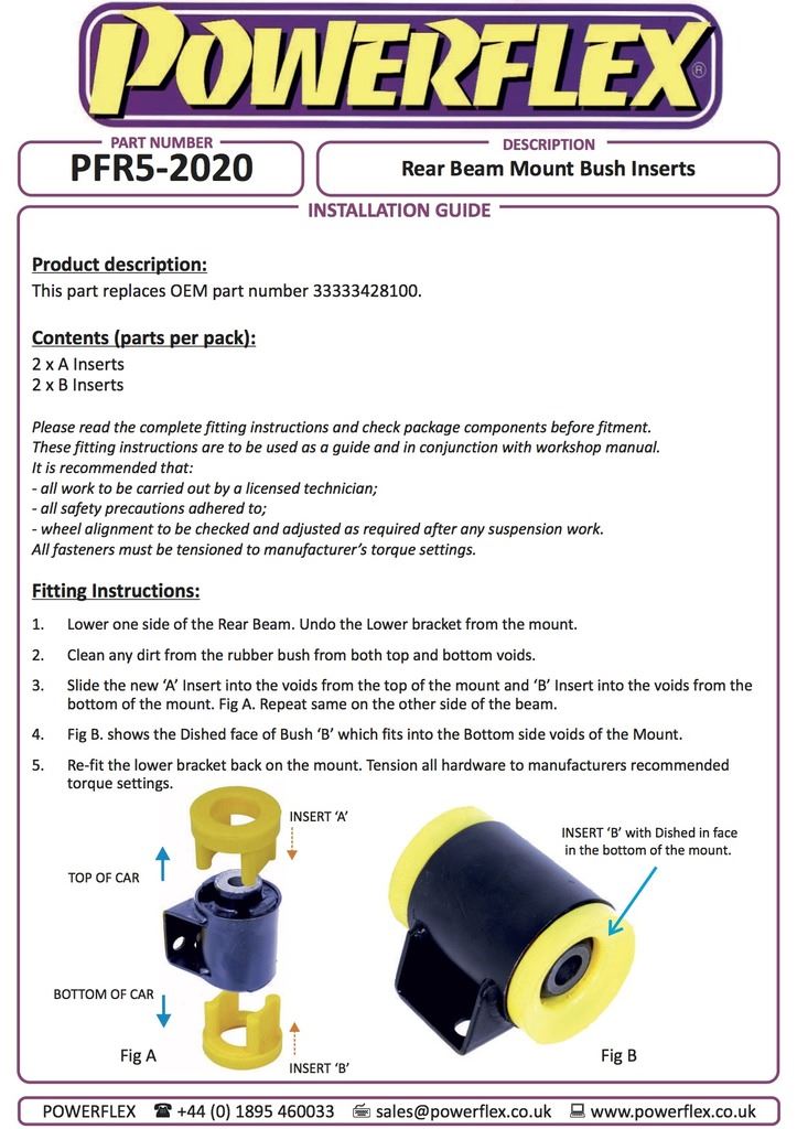 For BMW 1502-2002 1962-1977 PowerFlex Black Series Rear Beam Mount Bush Inserts