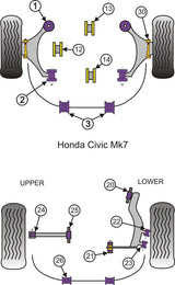 For Honda Civic Mk7 2001-2005 PowerFlex Rear Upper Arm Outer Bush