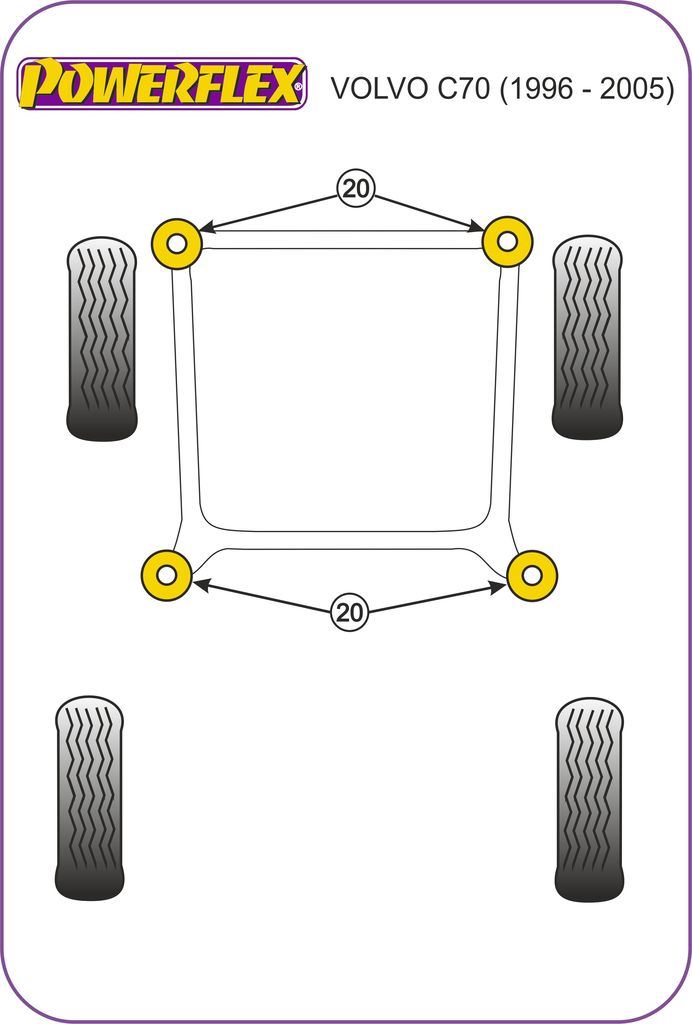 For Volvo C70 1996-2005 PowerFlex Front Sub frame Mount Insert