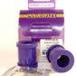 For Porsche 924 and S all years PowerFlex Front Anti Roll Bar To End Link